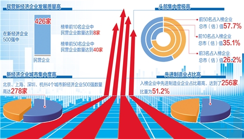 医渡科技(02158)与腾讯签署战略合作协议 打造医疗健康行业联合解决方案