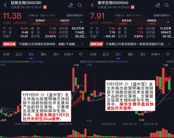 【VIP机会日报】国企改革概念股逆势爆发 栏目梳理景气行业多家优质公司收获涨停